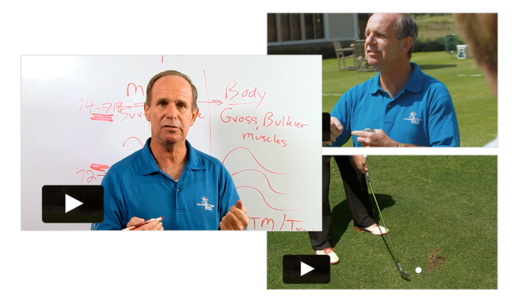 video thumbnail of the range session videos from the Fluid Motion Factor program